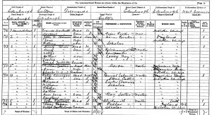 1901 census Joseph Quilietti